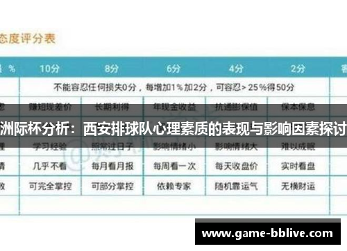 洲际杯分析：西安排球队心理素质的表现与影响因素探讨